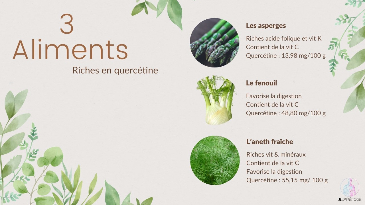 trois aliments rcontre les allergiers de saison