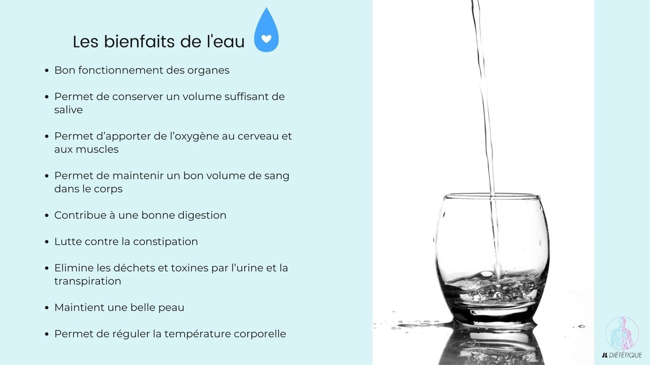 Les bienfaits de l'eau