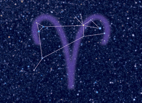 Jyotish : le signe du Bélier, Mesha Le signe vedique Mesha, le Belier