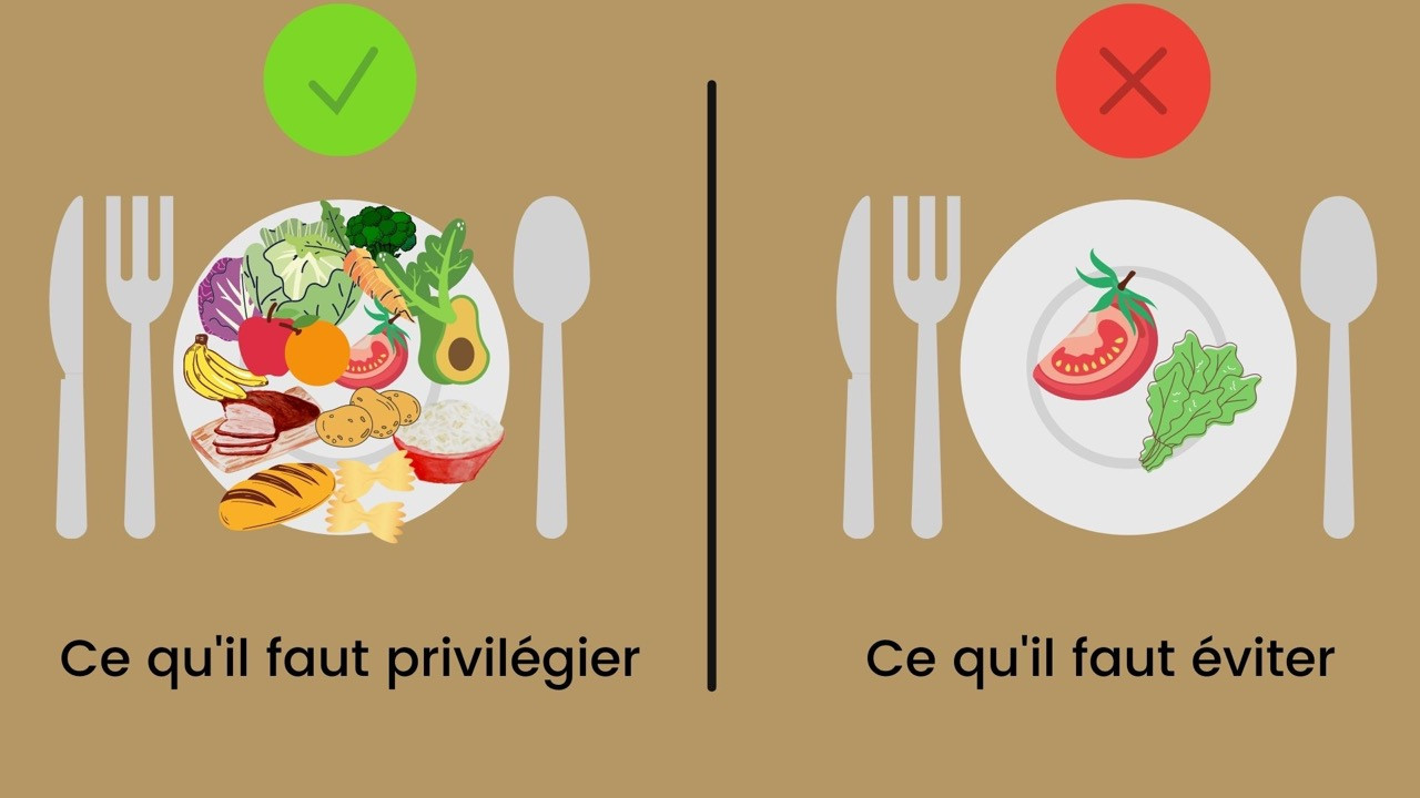 Comment retrouver une alimentation équilibrée  après les fêtes de fin d’année ?